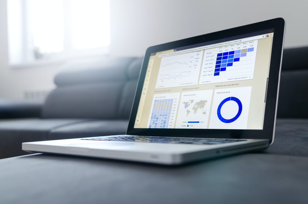 Best SQL Server Monitoring & Performance Tools