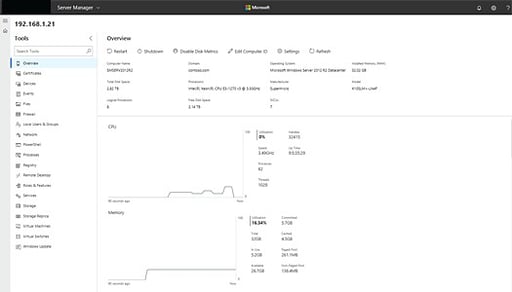 Windows Admin Center Overview (formerly Honolulu Project)