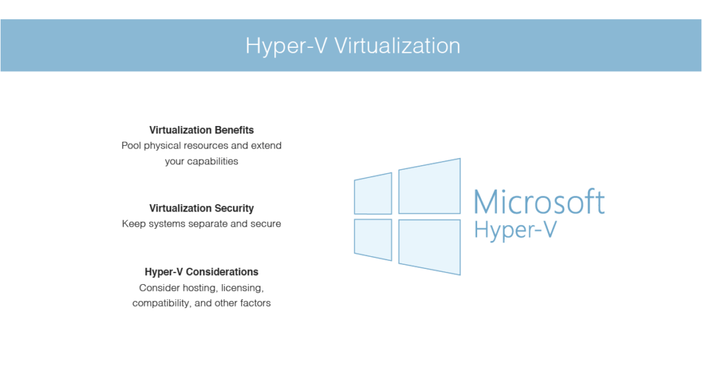 Microsoft Hyper V Review