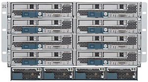 Cisco UCS Mini