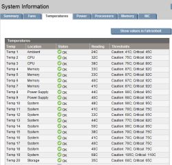 HP's 'Sea of Sensors' thermal management initiative