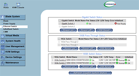 Supermicro Blade Server - Figure 5