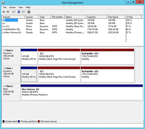 Stacking Up Three Windows Server-Based Storage Solutions | ServerWatch