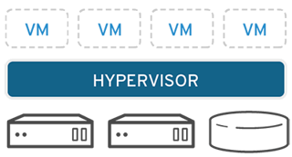 KVM vs VMware Hypervisor Comparison
