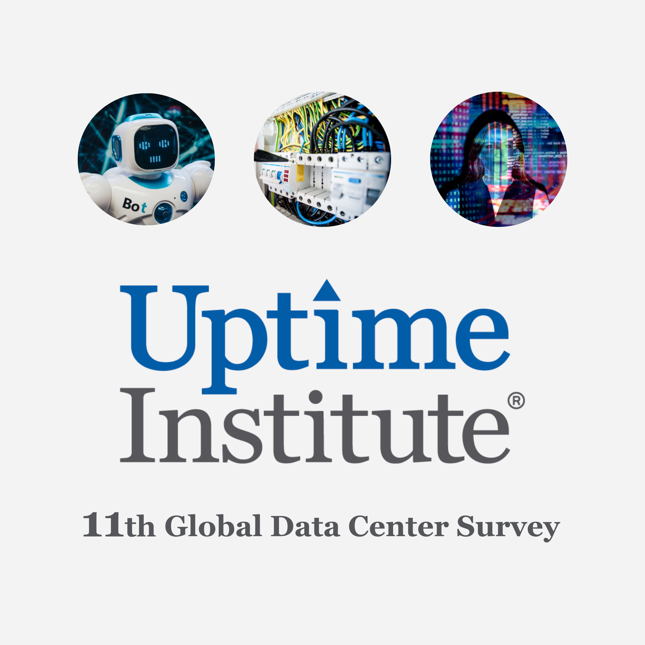 A graphic showing the Uptime Institute's logo and introducing the topic of the article, the 11th Global Data Center Survey. Three circle pictures contain a picture of a robot, rack circuits, and IT professional.