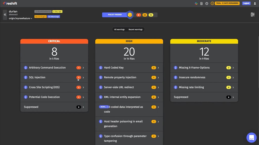 Top SAST Tools | Static Application Security Testing