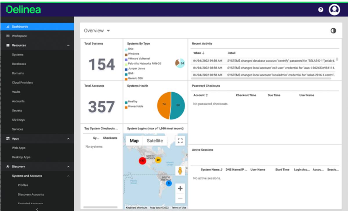 Delinea dashboard.