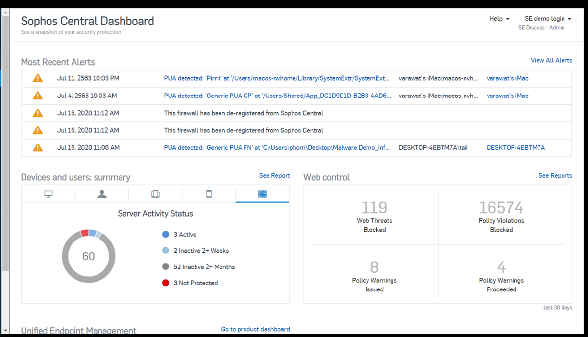 Sophos central dashboard.