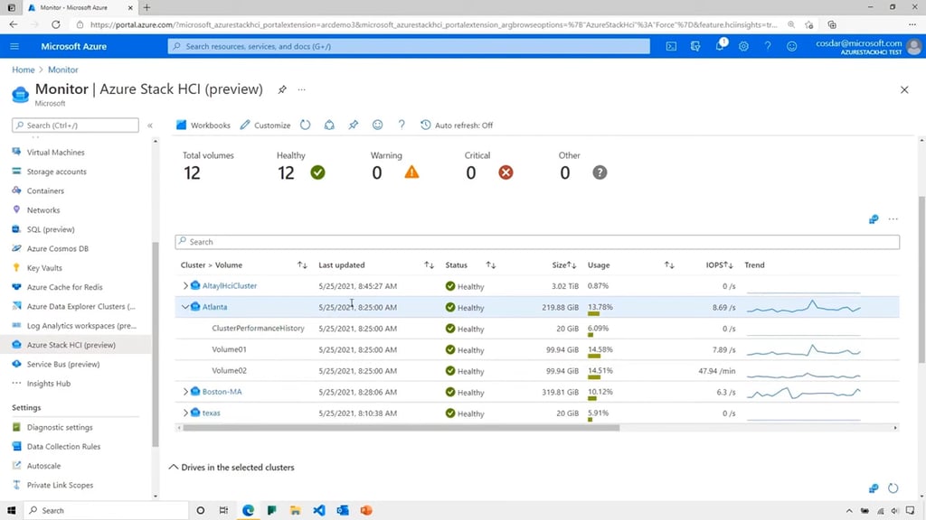 6 Best Virtual Machine Software for Windows in 2023